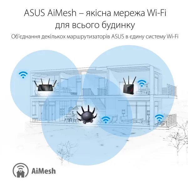 Маршрутизатор RT-AX89X AX6000 Asus (90IG04J1-BM3010) - Фото 11