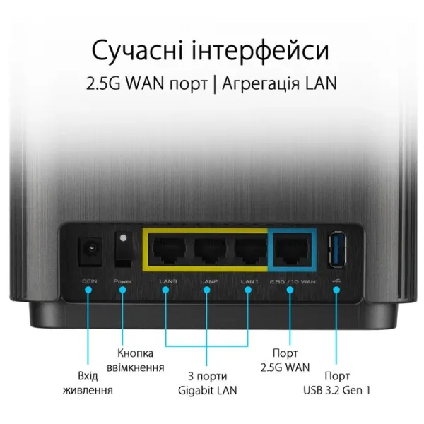 Маршрутизатор WiFi-Mesh ZenWiFi XT9 AX7800 Asus (90IG0740-MO3B30) - Фото 12