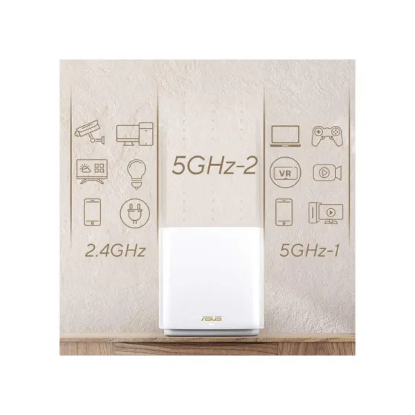 Маршрутизатор WiFi-Mesh ZenWiFi XT9 AX7800 Asus (90IG0740-MO3B30) - Фото 15