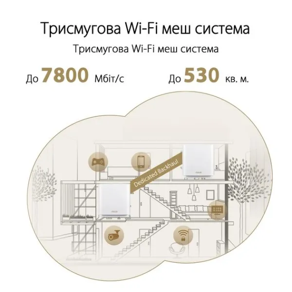 Маршрутизатор WiFi-Mesh ZenWiFi XT9 AX7800 Asus (90IG0740-MO3B60) - Фото 8