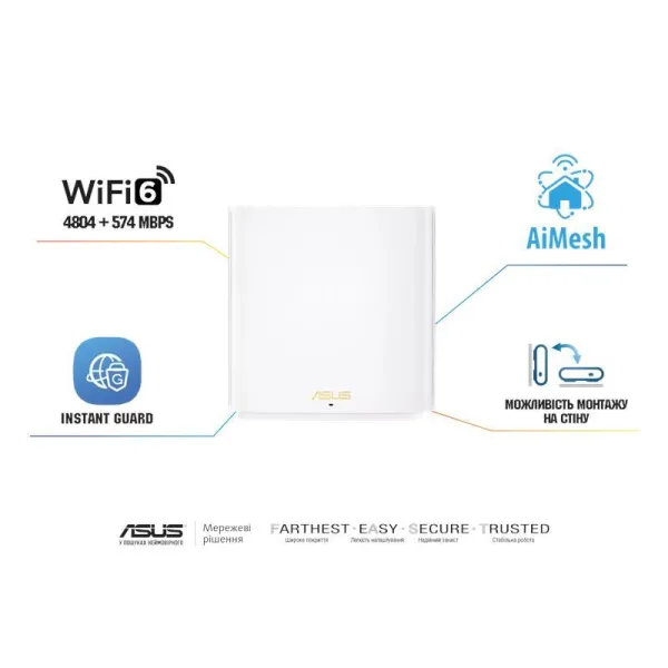 Маршрутизатор WiFi-Mesh ZenWiFi XD6S 1xGE LAN Asus (90IG06F0-MO3B60) - Фото 2