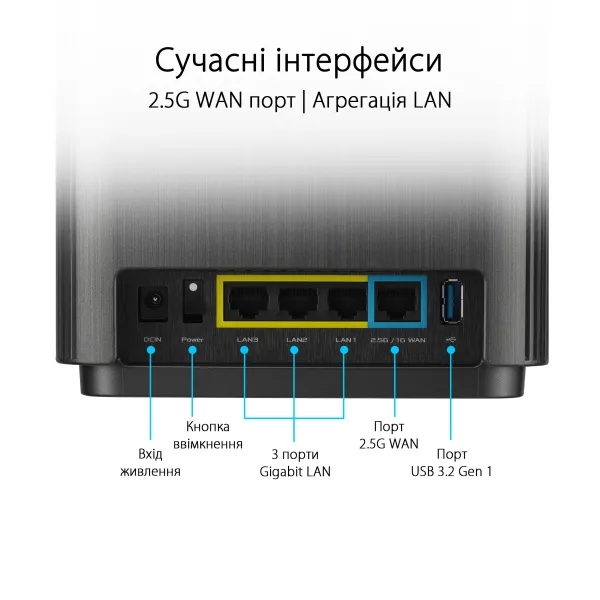 Маршрутизатор WiFi-Mesh ZenWiFi XT9 AX7800 Asus (90IG0740-MO3B50) - Фото 6