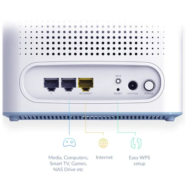WiFi-система M32-2 EAGLE PRO AI AX3200 D-Link (M32-2) - Фото 7