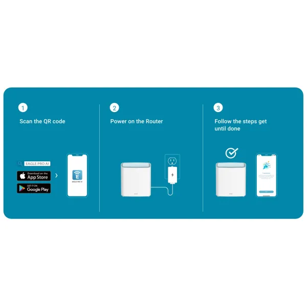 WiFi-система M32-3 EAGLE PRO AI AX3200 D-Link (M32-3) - Фото 16
