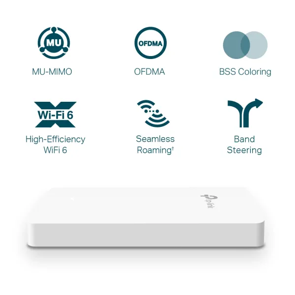 Точка доступу EAP615 WALL AX1800 TP-Link (EAP615-WALL) - Фото 3