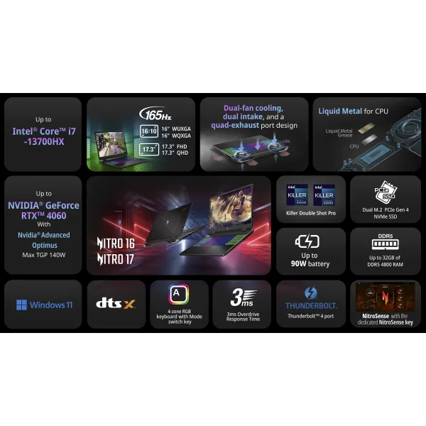 Ноутбук Nitro 17 AN17-51 17.3" FHD IPS, Intel i5-13500H, 16GB, F512GB, NVD4050-6, Lin, чорний Acer (NH.QK5EU.005) - Фото 11