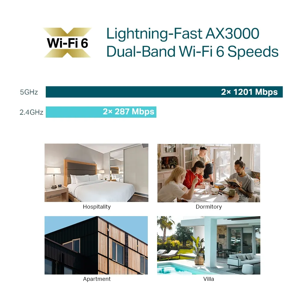 Точка доступа EAP655 WALL AX3000 TP-Link (EAP655-WALL) - Фото 5