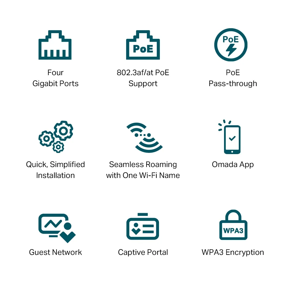 Точка доступа EAP655 WALL AX3000 TP-Link (EAP655-WALL) - Фото 2