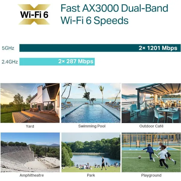 Точка доступу EAP650 OUTDOOR AX3000 TP-Link (EAP650-OUTDOOR) - Фото 2