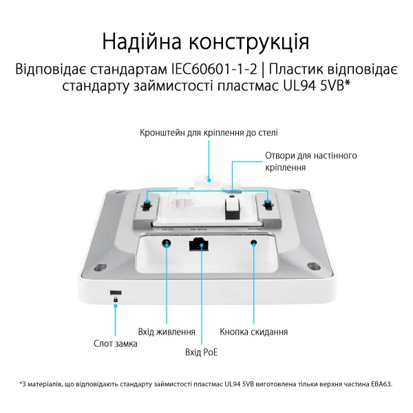 Точка доступу ExpertWIFI EBA63 AX3000 Asus (90IG0880-MO3C00) - Фото 4