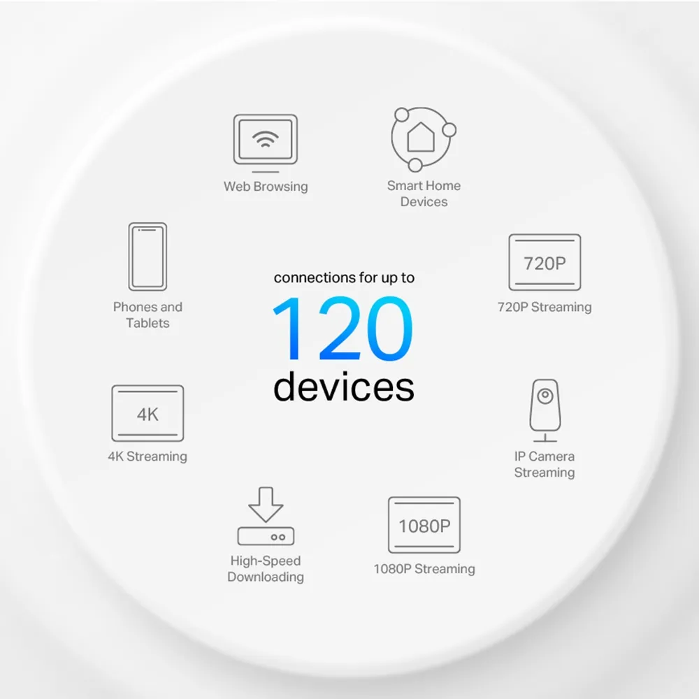 Маршрутизатор WiFi-Mesh Deco X10 AX1500 TP-Link (DECO-X10-3-PACK) - Фото 3