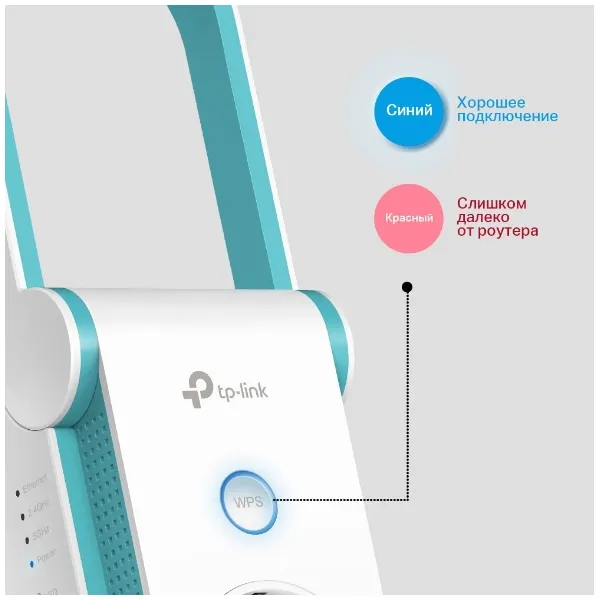 Розширювач покриття WiFi RE365 AC1200б TP-Link (RE365) - Фото 7