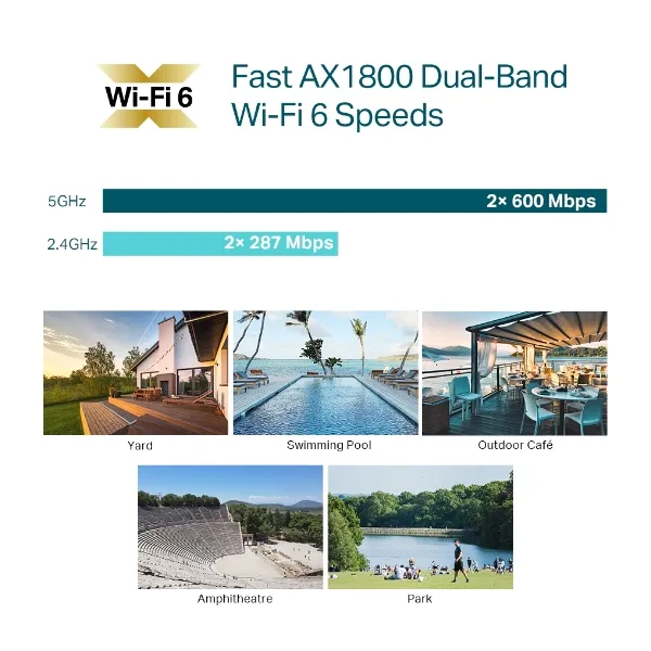 Точка доступу EAP610 OUTDOOR AX1800 TP-Link (EAP610-OUTDOOR) - Фото 1