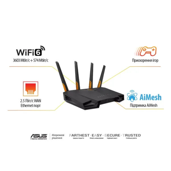 Маршрутизатор TUF-AX4200 AX4200 Asus (90IG07Q0-MU9100) - Фото 7