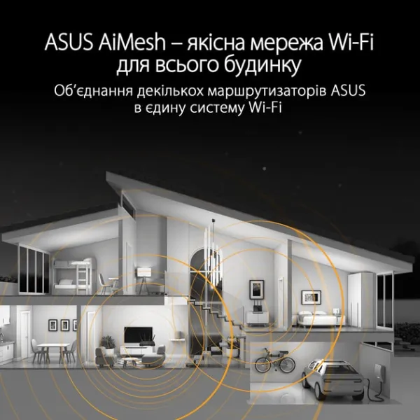 Маршрутизатор TUF-AX4200 AX4200 Asus (90IG07Q0-MU9100) - Фото 9