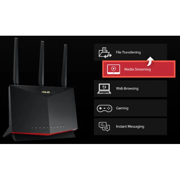 Маршрутизатор RT-AX86U PRO AX5700 Asus (90IG07N0-MO3B00) - Фото 17