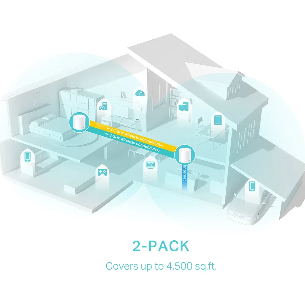 Маршрутизатор Deco X50 AX3000 TP-Link (DECO-X50-2-PACK) - Фото 2