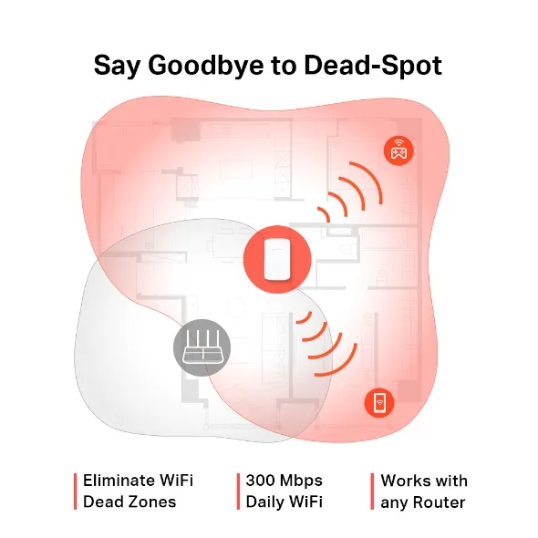 Розширювач покриття WiFi ME10 AC1200 Mercusys (ME10) - Фото 3