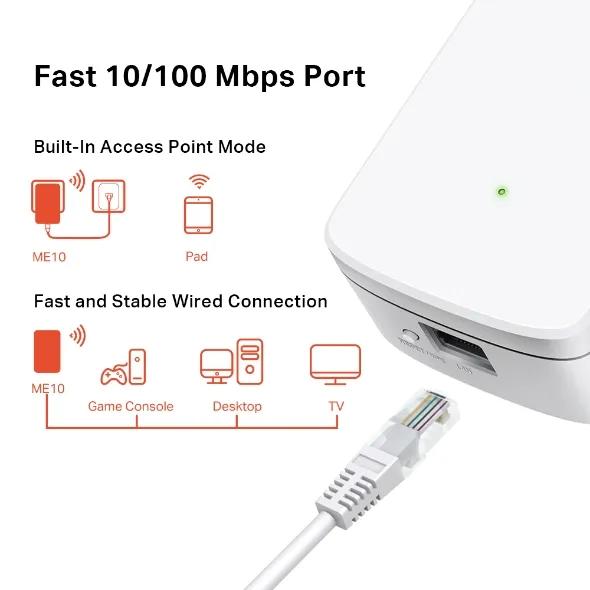 Розширювач покриття WiFi ME10 AC1200 Mercusys (ME10) - Фото 4