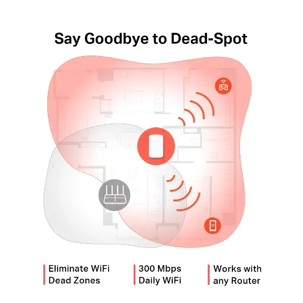 Расширитель покрытия WiFi ME10 AC1200 Mercusys (ME10) - Фото 3