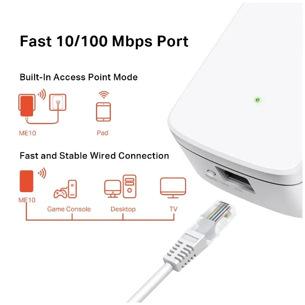 Расширитель покрытия WiFi ME10 AC1200 Mercusys (ME10) - Фото 4