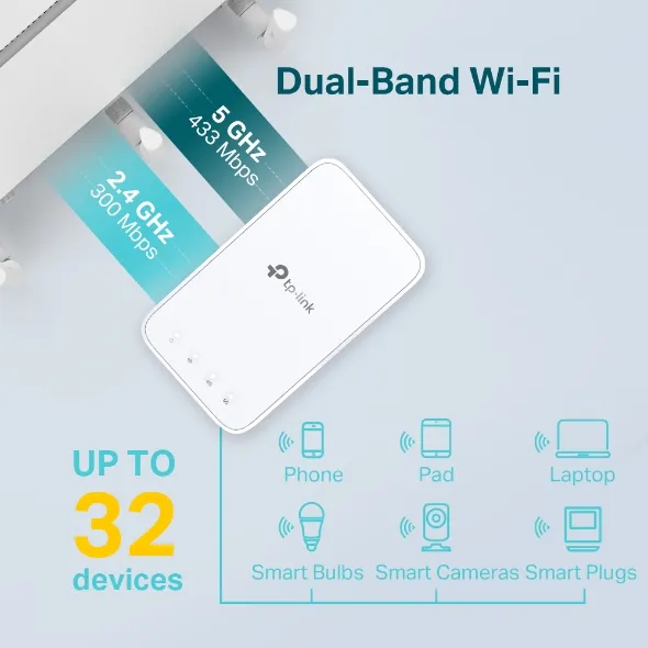 Розширювач покриття WiFi RE230 AC750 TP-Link (RE230) - Фото 5
