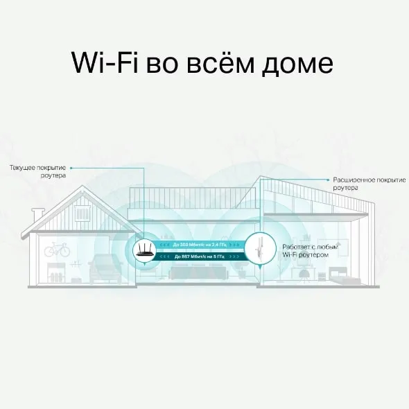 Розширювач покриття WiFi RE315 AC1200 TP-Link (RE315) - Фото 3