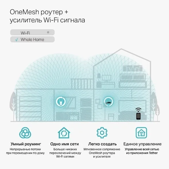 Розширювач покриття WiFi RE315 AC1200 TP-Link (RE315) - Фото 8