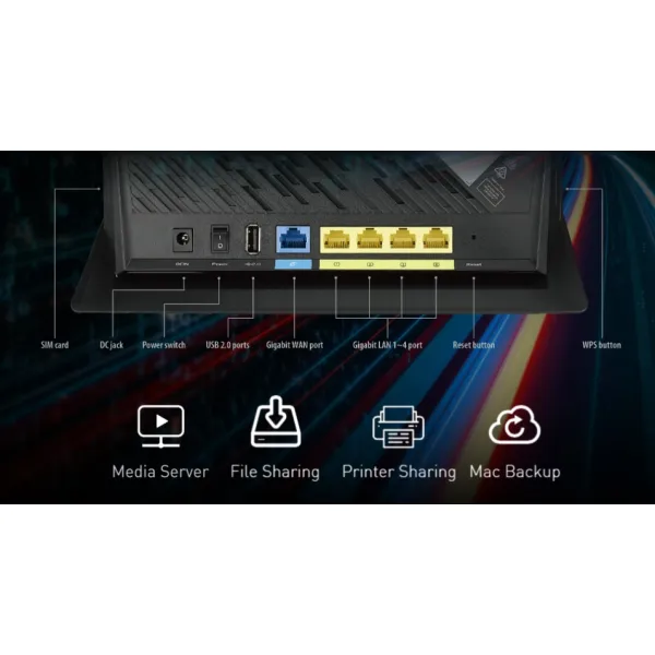 Маршрутизатор 4G-AC86U AC2600 Asus (90IG05R0-BM9100) - Фото 1