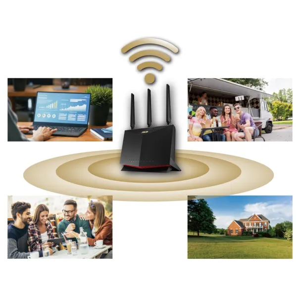Маршрутизатор 4G-AC86U AC2600 Asus (90IG05R0-BM9100) - Фото 4