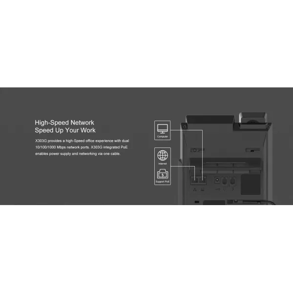 Телефон IP X303G Fanvil (X303G) - Фото 2