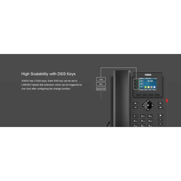 Телефон IP X303G Fanvil (X303G) - Фото 6