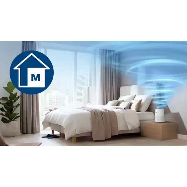 Очисник повітря Series 600i Philips (AC0650/10) - Фото 4