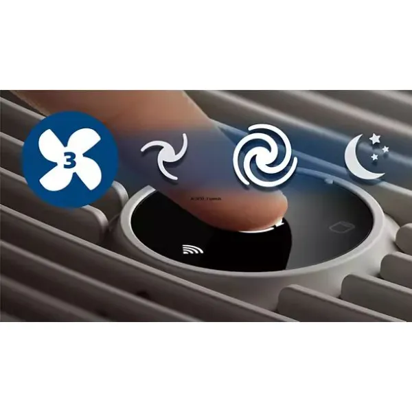 Очисник повітря Series 600i Philips (AC0650/10) - Фото 12