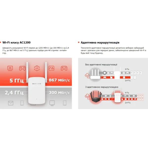 Розширювач покриття WiFi ME30 AC1200 Mercusys (ME30) - Фото 6