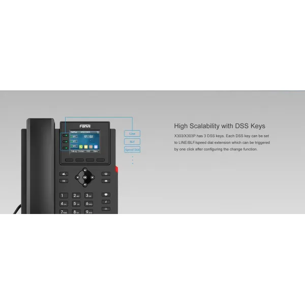 Телефон IP X303P 2xFE LAN Fanvil (X303P) - Фото 2
