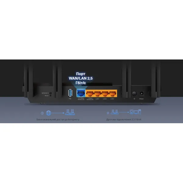 Маршрутизатор ARCHER AX55 PRO AX3000 TP-Link (ARCHER-AX55-PRO) - Фото 2