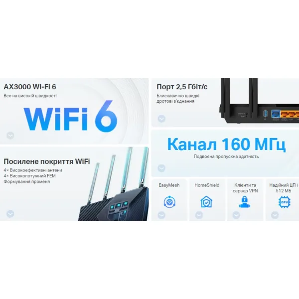 Маршрутизатор ARCHER AX55 PRO AX3000 TP-Link (ARCHER-AX55-PRO) - Фото 4