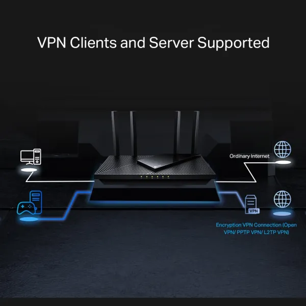 Маршрутизатор ARCHER AX55 PRO AX3000 TP-Link (ARCHER-AX55-PRO) - Фото 9