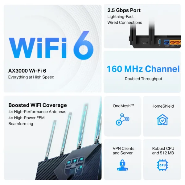 Маршрутизатор ARCHER AX55 PRO AX3000 TP-Link (ARCHER-AX55-PRO) - Фото 10