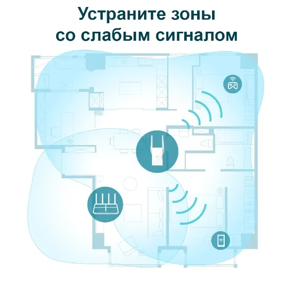 Розширювач покриття WiFi RE605X AX1800 MESH TP-Link (RE605X) - Фото 4