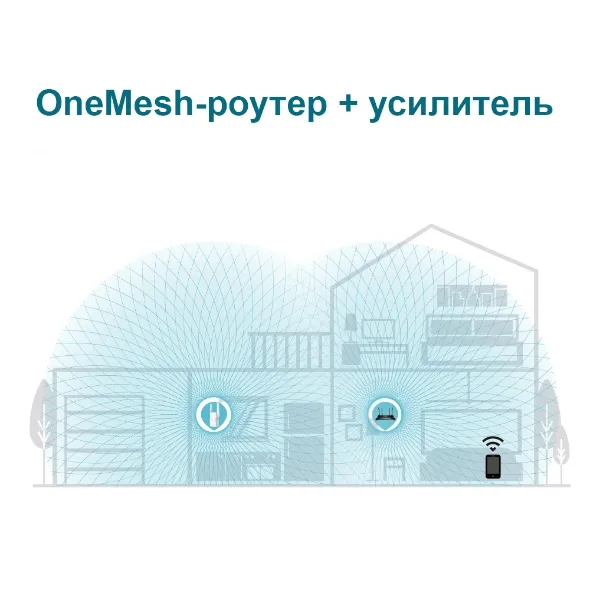 Розширювач покриття WiFi RE605X AX1800 MESH TP-Link (RE605X) - Фото 1
