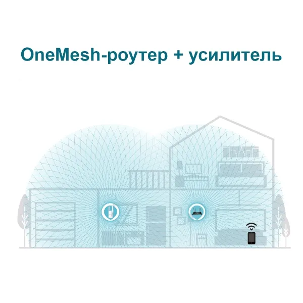 Розширювач покриття WiFi RE605X AX1800 MESH TP-Link (RE605X) - Фото 1