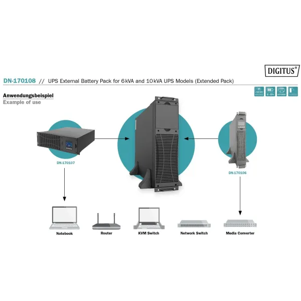 Аккумулятор для ИБП for 6/10kVA UPS Digitus (DN-170108) - Фото 1
