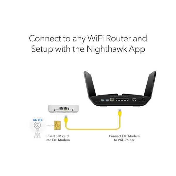Маршрутизатор LM1200 1xGE LAN, 1xGE WAN, 1xUSB TypeC, 150Мбіт/с, 2xTS-9 NETGEAR (LM1200-100EUS) - Фото 6