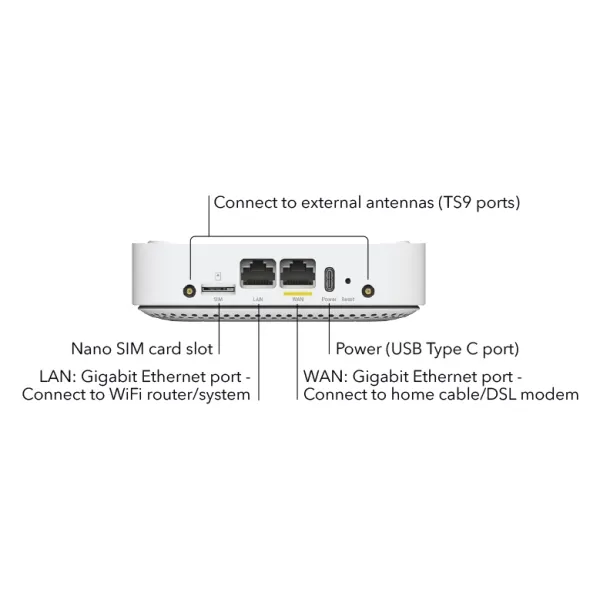 Маршрутизатор LM1200 1xGE LAN, 1xGE WAN, 1xUSB TypeC, 150Мбіт/с, 2xTS-9 NETGEAR (LM1200-100EUS) - Фото 8
