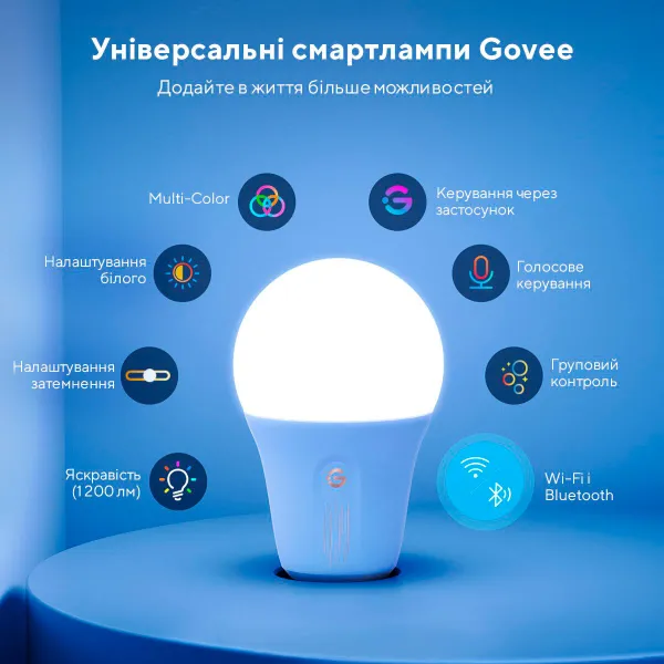 Лампа умная RGB E27 9W 800Lm 2700K-6400K RGB Govee (H6004CC1) - Фото 1