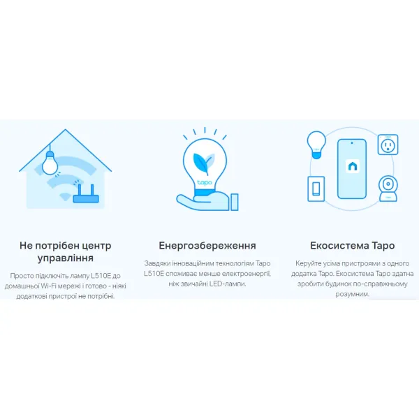 Лампа умная диммируемая N300 Wi-Fi TP-LINK (TAPO-L510E) - Фото 9
