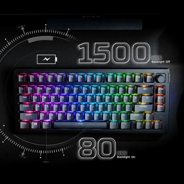 Клавиатура USB-A/WL/BT механическая, RGB Alloy Rise, Red, EN/UA, чёрная HyperX (91Y91AA) - Фото 5
