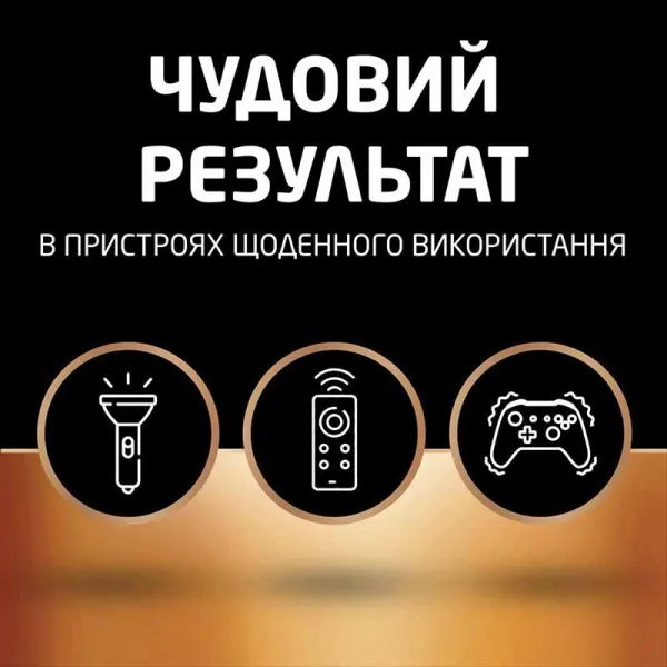 Батарейка LR06-АА щелочная, MN1500, блистер, 10 шт. Duracell (5016485/5015246/5014476/5006461) - Фото 1